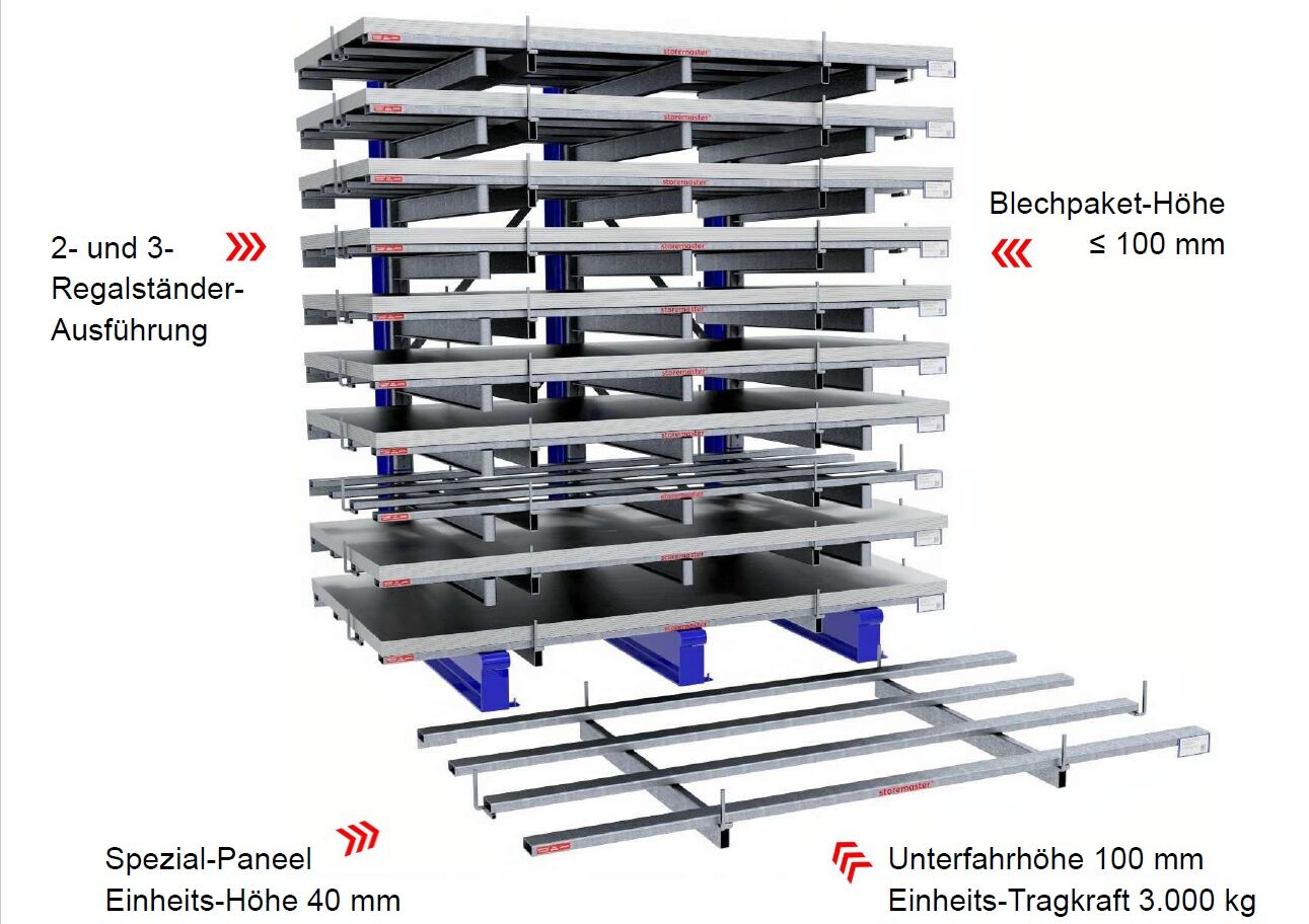EuroTower® Multitask-Blechlager - Imagen 8