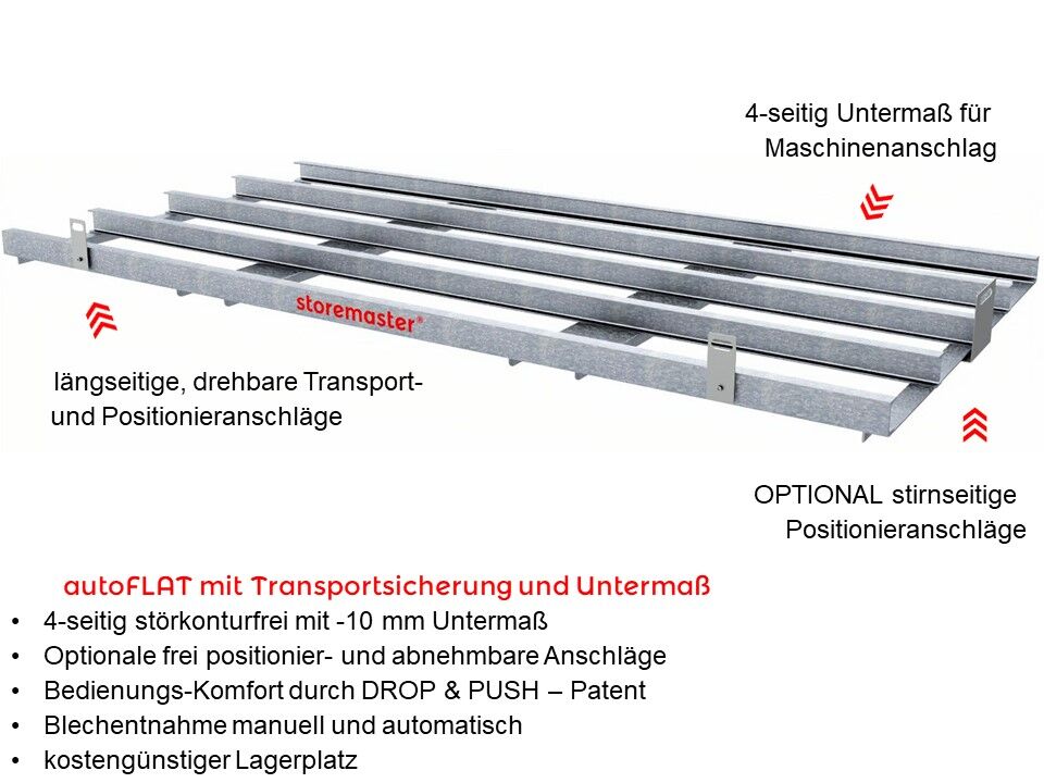 ShuttleMaster® Kassetten-Wechsel-System - 画像 (11)
